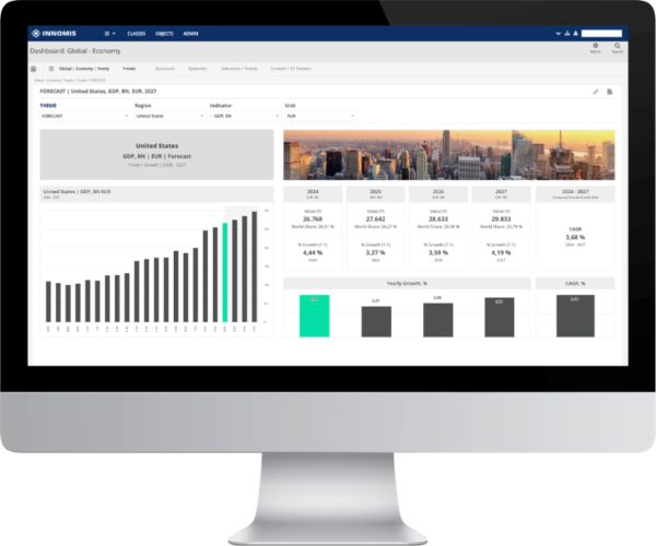 Innomis Platform - Analytics Space - Dashboard Applications