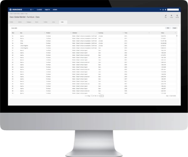 Innomis Platform - Analytics Space - Data Applications