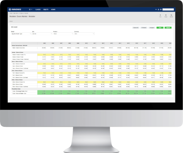 Innomis Platform - Information Space - Model Applications